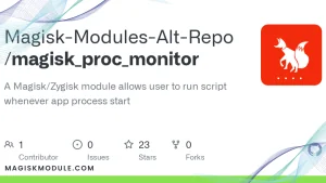 Process Monitor Tool